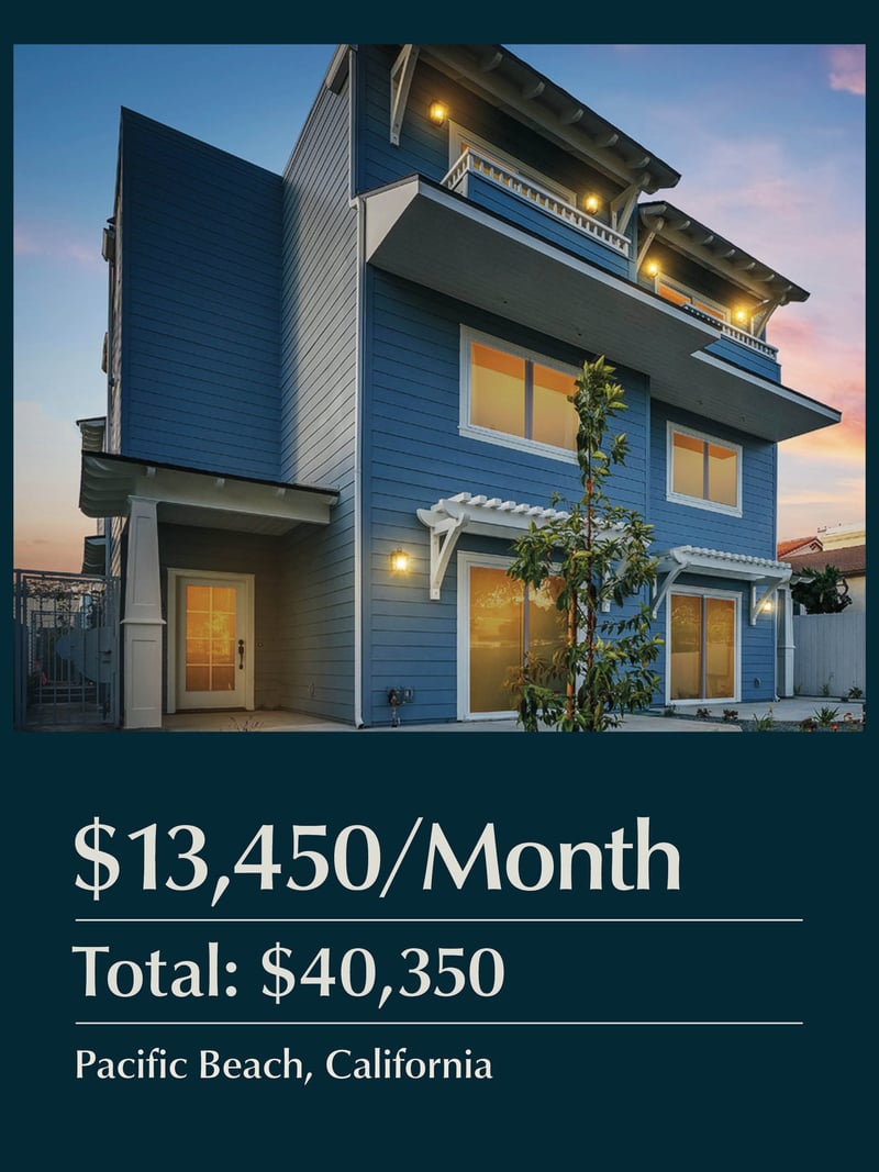 Modern two-story blue house with lit windows and white trim at dusk, priced at $13,450 per month in Pacific Beach, California