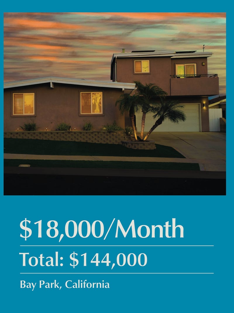 Modern brown two-story house with garage, palm tree, and lit windows at dusk